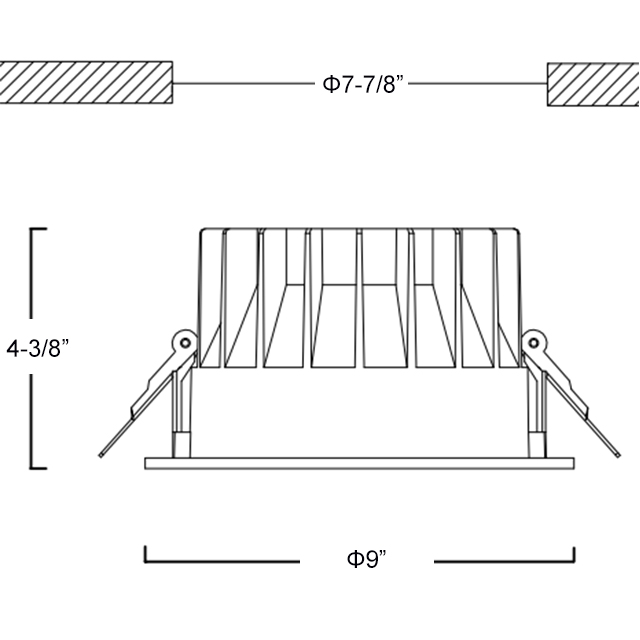 IP65 ETL