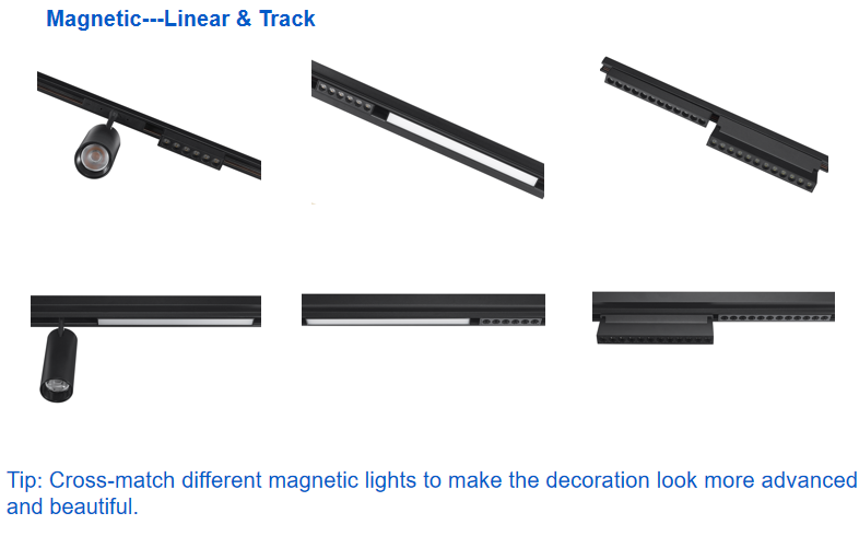 Anti-Glare Rotate ETL Magnetic Linear Light